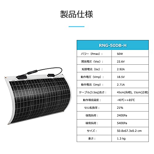 Renogy Solar Panel 200W 12V Lightweight Monocrystalline Ultra-Flexible Bendable Mono Off-Grid Charger for Marine RV Cabin Van Car Boat Curve Surfaces