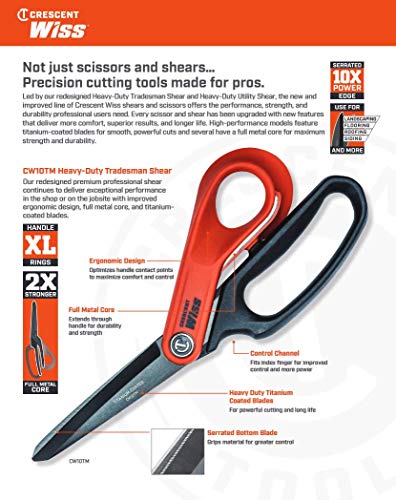 Tool Shears Pro All Purpose Stainless