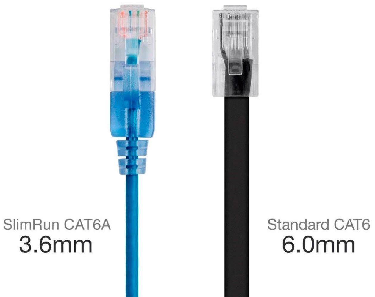 Monoprice Cat6A Ethernet Patch Cable - Snagless RJ45, 550Mhz, 10G, UTP, Pure Bare Copper Wire, 30AWG, 5-Pack, 3 Feet, Blue - SlimRun Series