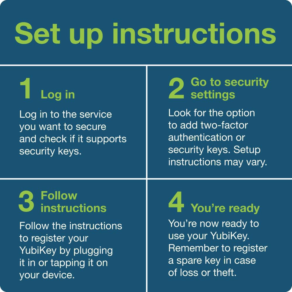 Yubico - YubiKey 5C NFC - Two-Factor authentication (2FA) Security Key, Connect via USB-C or NFC, FIDO Certified - Protect Your Online Accounts