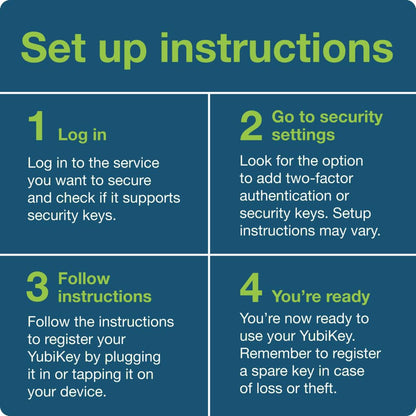 Yubico - YubiKey 5C NFC - Two-Factor authentication (2FA) Security Key, Connect via USB-C or NFC, FIDO Certified - Protect Your Online Accounts