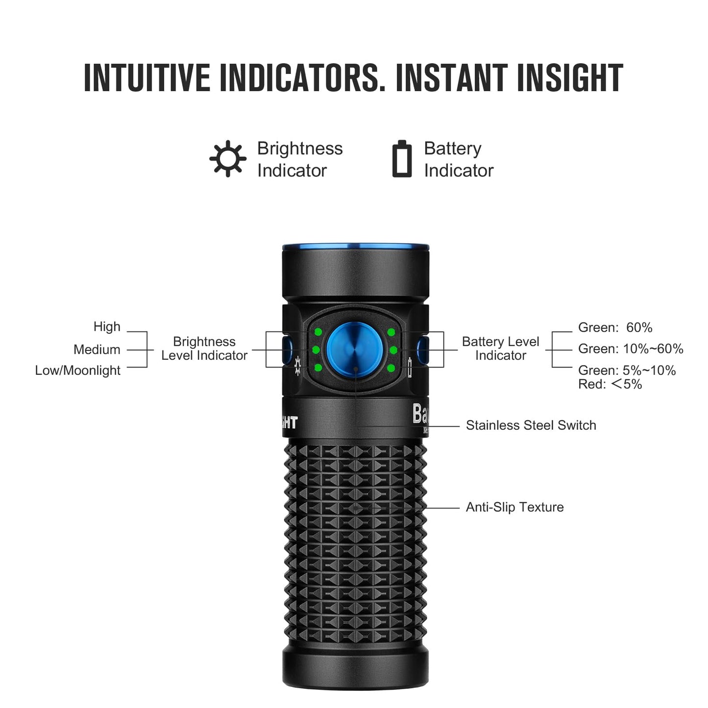 OLIGHT Baton4 Rechargeable EDC Flashlight, LED Pocket Flashlight 1300 Lumens with Magnetic Charging Cable, Small Powerful Bright Flashlight IPX8 Waterproof for Home, Camping and Emergencies (OD Green)