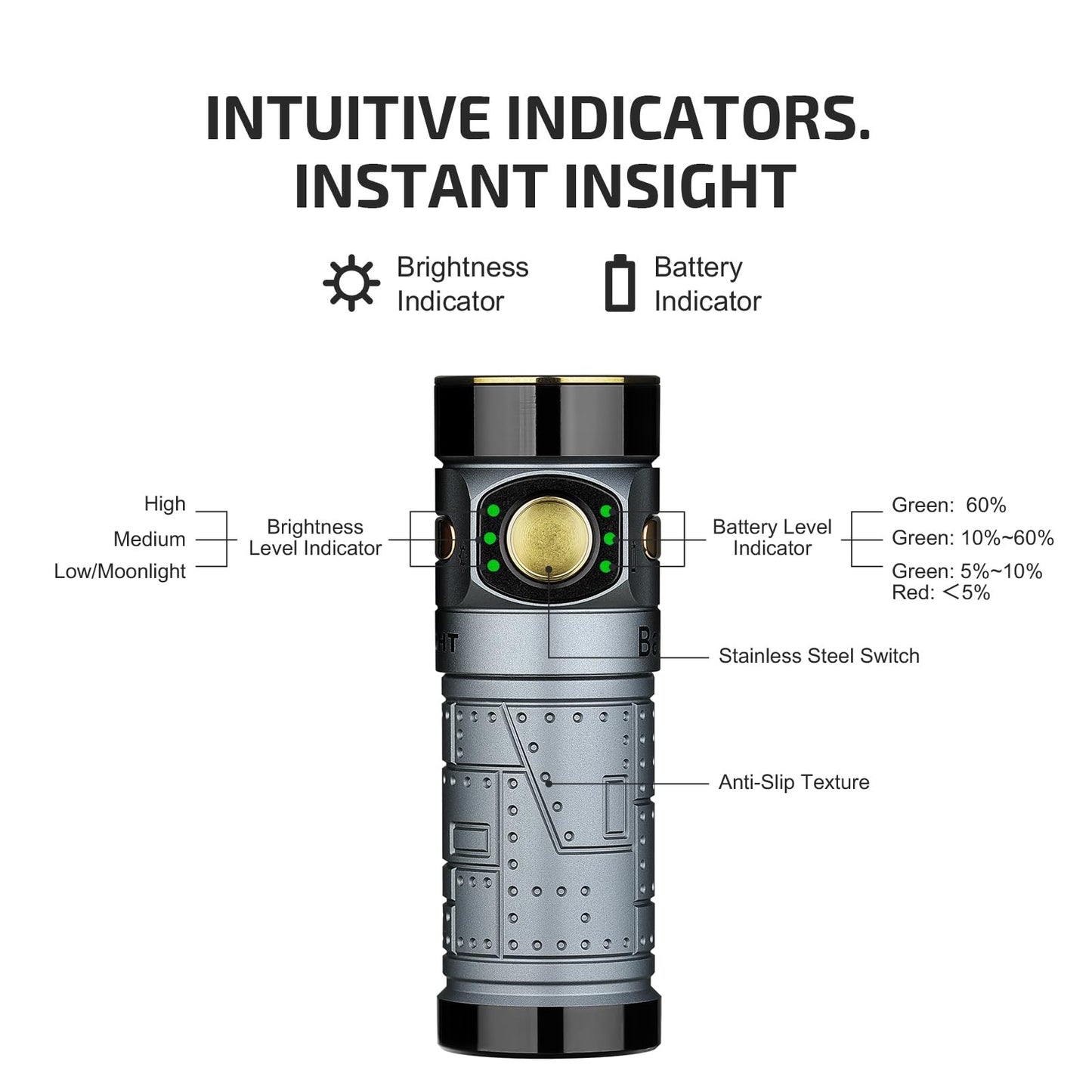 OLIGHT Baton4 Rechargeable EDC Flashlight, LED Pocket Flashlight 1300 Lumens with Magnetic Charging Cable, Small Powerful Bright Flashlight IPX8 Waterproof for Home, Camping and Emergencies (OD Green)