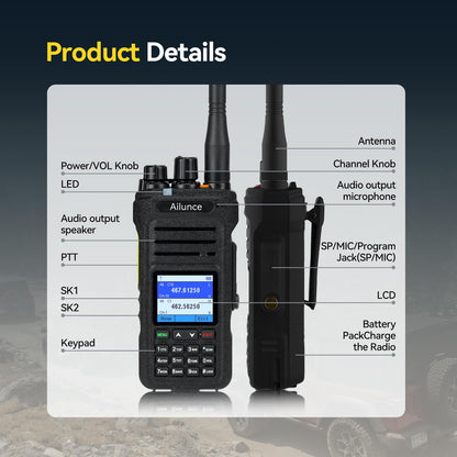 Retevis Ailunce HA1G GMRS Radio, GMRS Handheld Radio, IP67 Waterproof, NOAA, 2800mAh, GMRS Repeater Capable Two Way Radio with USB-C Charging