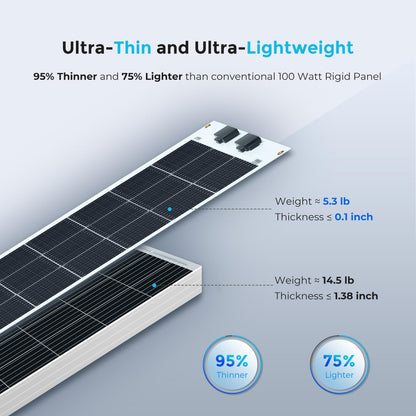 Renogy Solar Panel 200W 12V Lightweight Monocrystalline Ultra-Flexible Bendable Mono Off-Grid Charger for Marine RV Cabin Van Car Boat Curve Surfaces