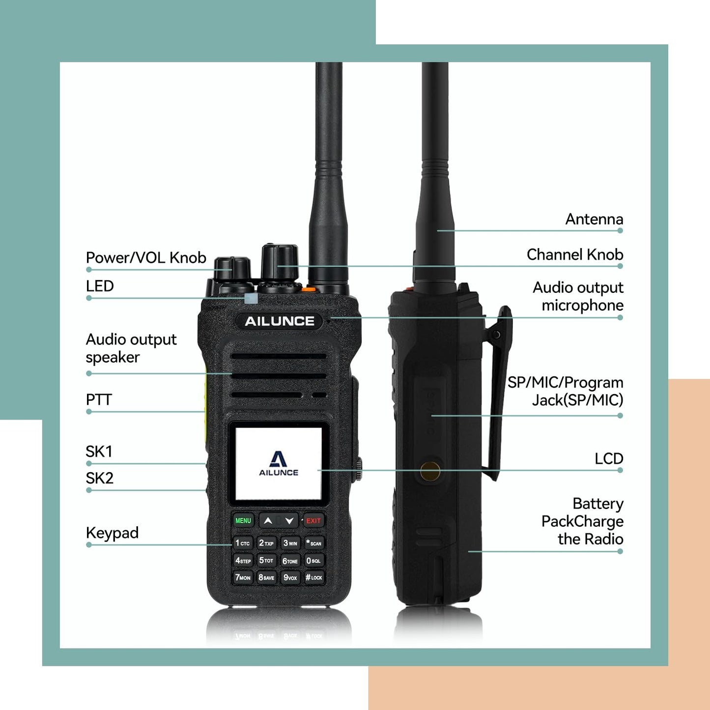 Retevis Ailunce HA1G GMRS Radio, GMRS Handheld Radio, IP67 Waterproof, NOAA, 2800mAh, GMRS Repeater Capable Two Way Radio with USB-C Charging