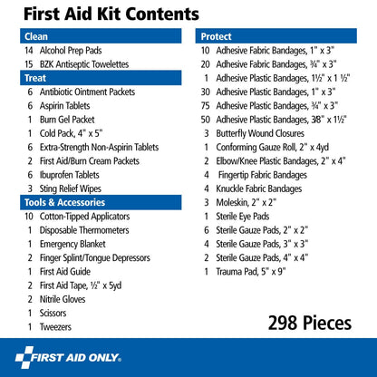 First Aid Only 299 Piece All-Purpose Emergency First Aid Kit (FAO-442)