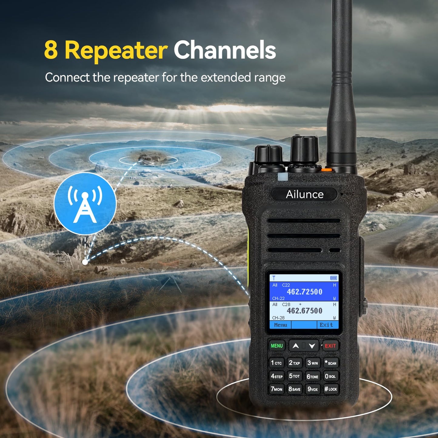 Retevis Ailunce HA1G GMRS Radio, GMRS Handheld Radio, IP67 Waterproof, NOAA, 2800mAh, GMRS Repeater Capable Two Way Radio with USB-C Charging